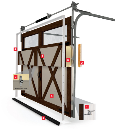 Construction - Princeton, Cambridge and Eastman